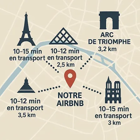 Elegant Rive Gauche Duroc Bon Marche Lägenhet *